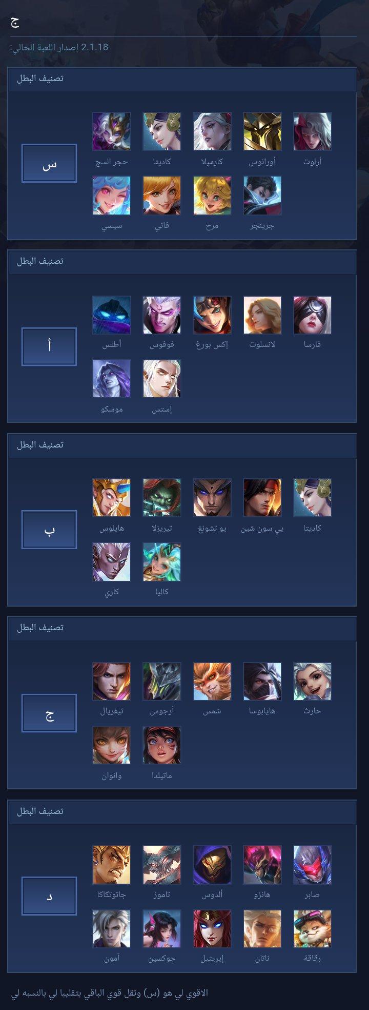 ج