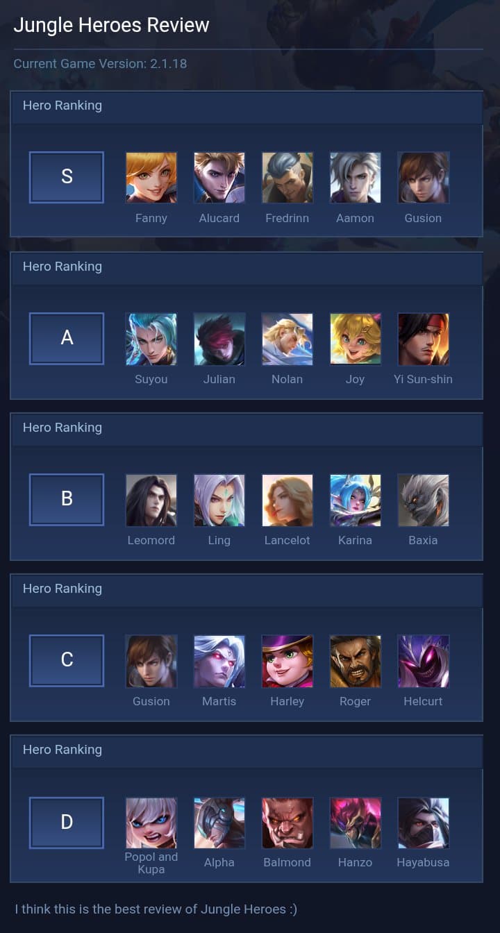 Jungle Heroes Review