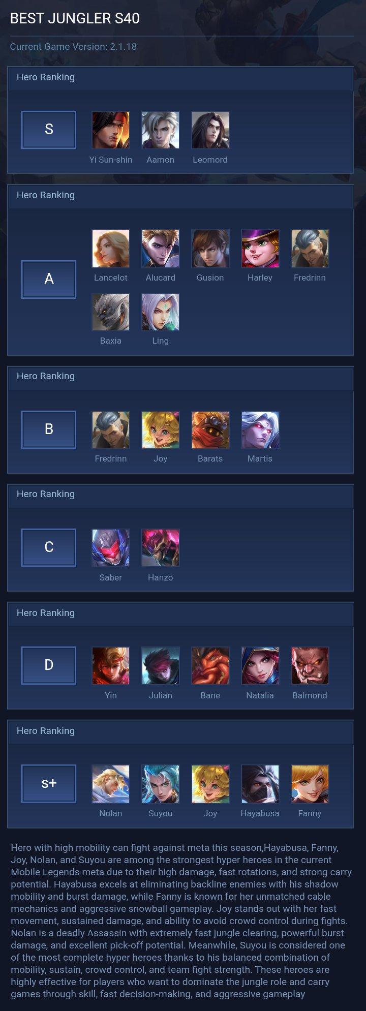 BEST JUNGLER S40