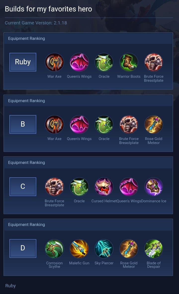 Builds for my favorites hero