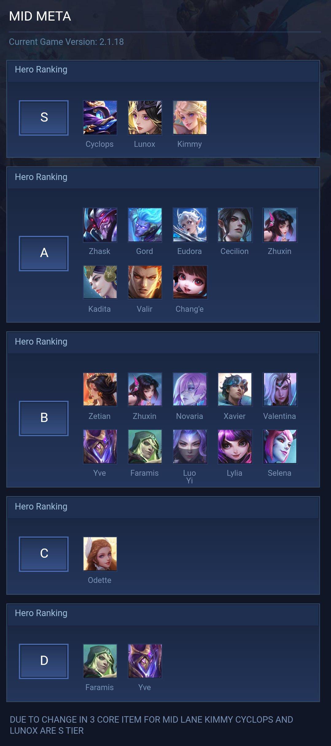 MID META