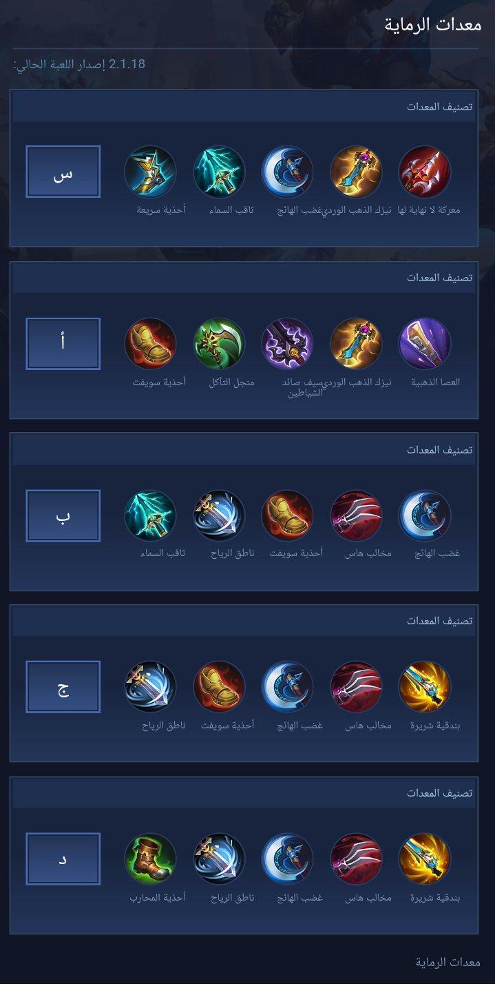Marksman Equipment