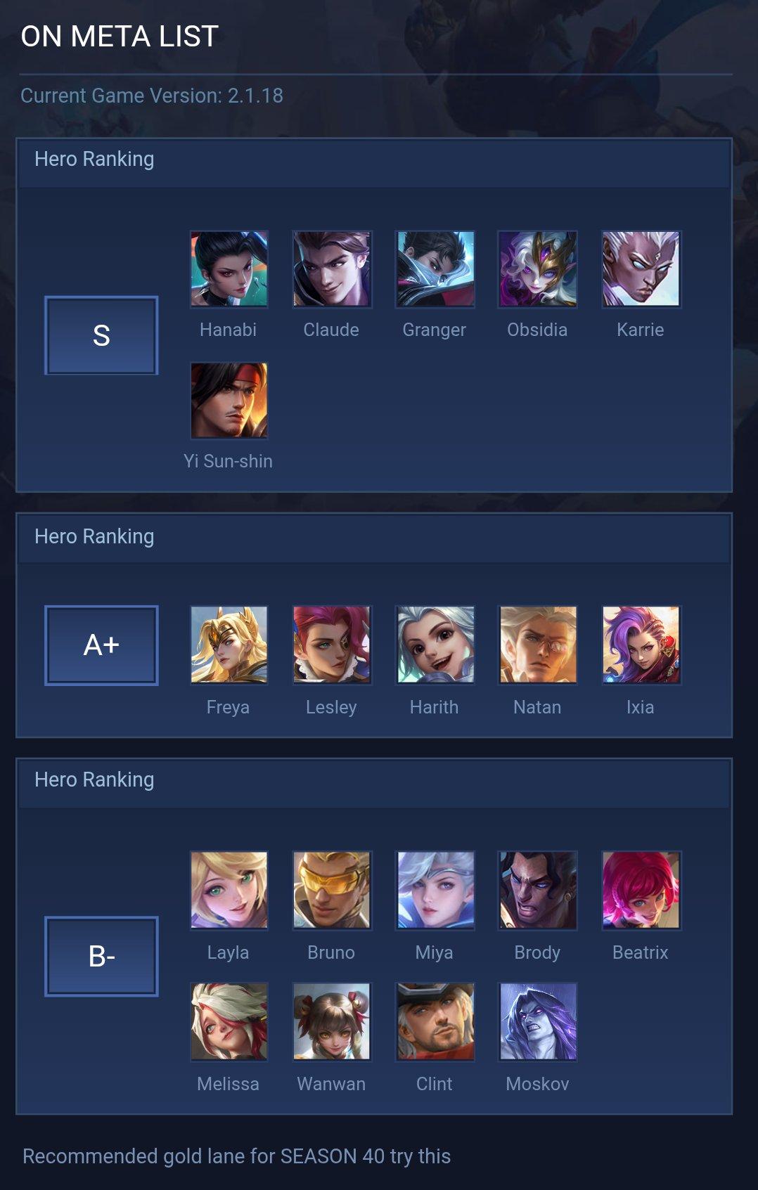 ON META LIST