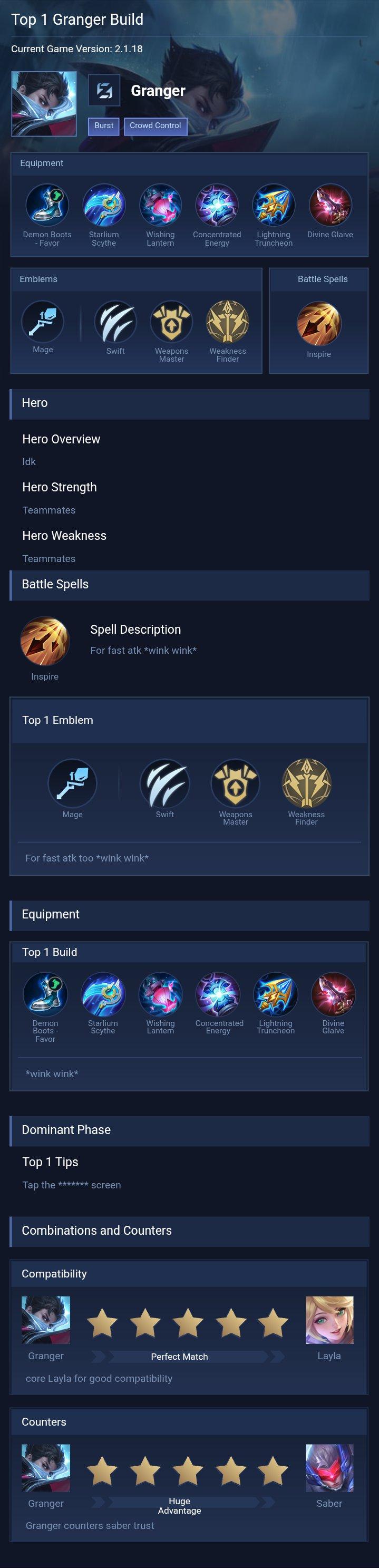 Top 1 Granger Build