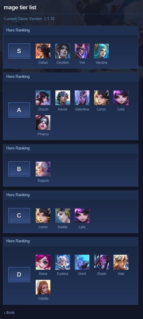 mage tier list