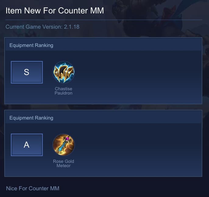 Item New For Counter MM