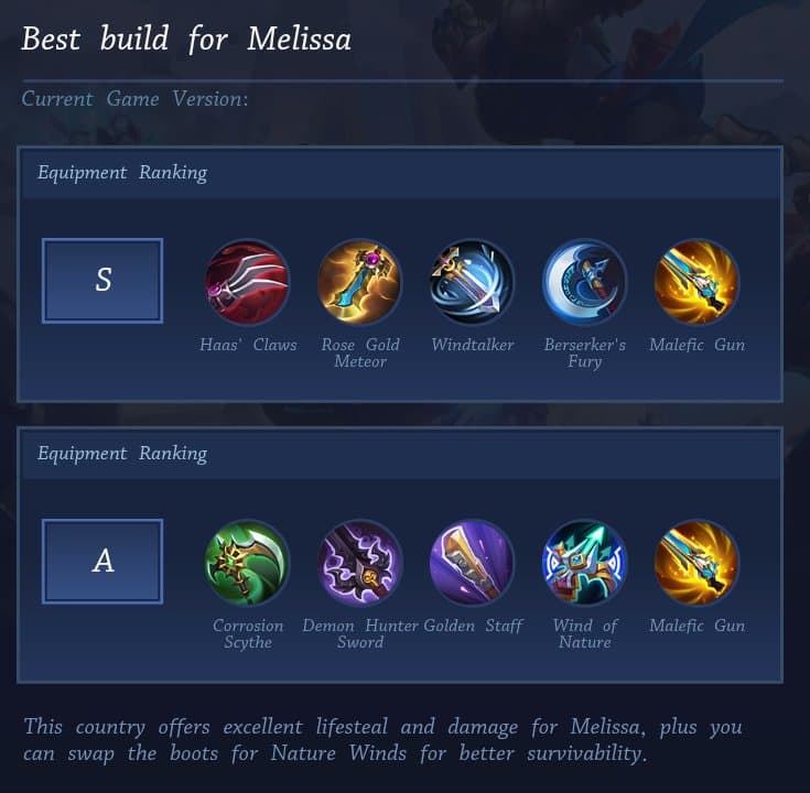 Best build for Melissa