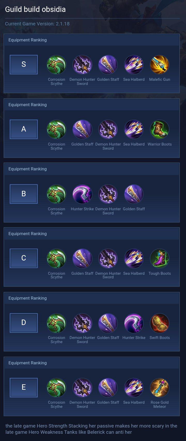 Guild build obsidia