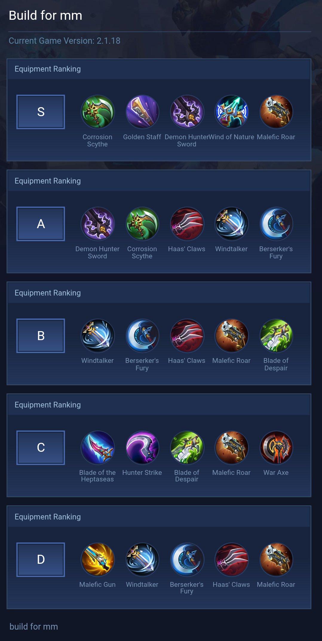 Build for mm