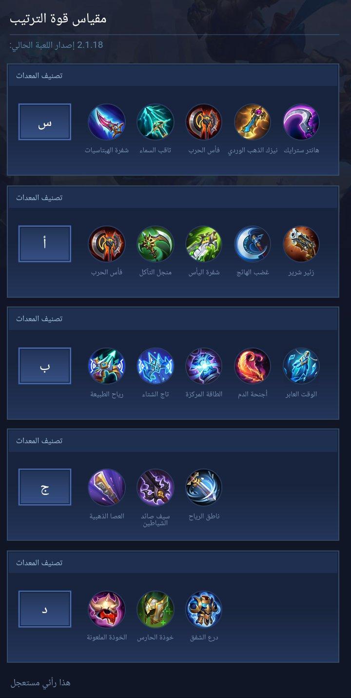 ترتيب قوة المعدات