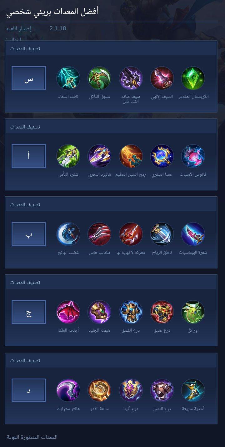 افضل معدات برئيي شخصي