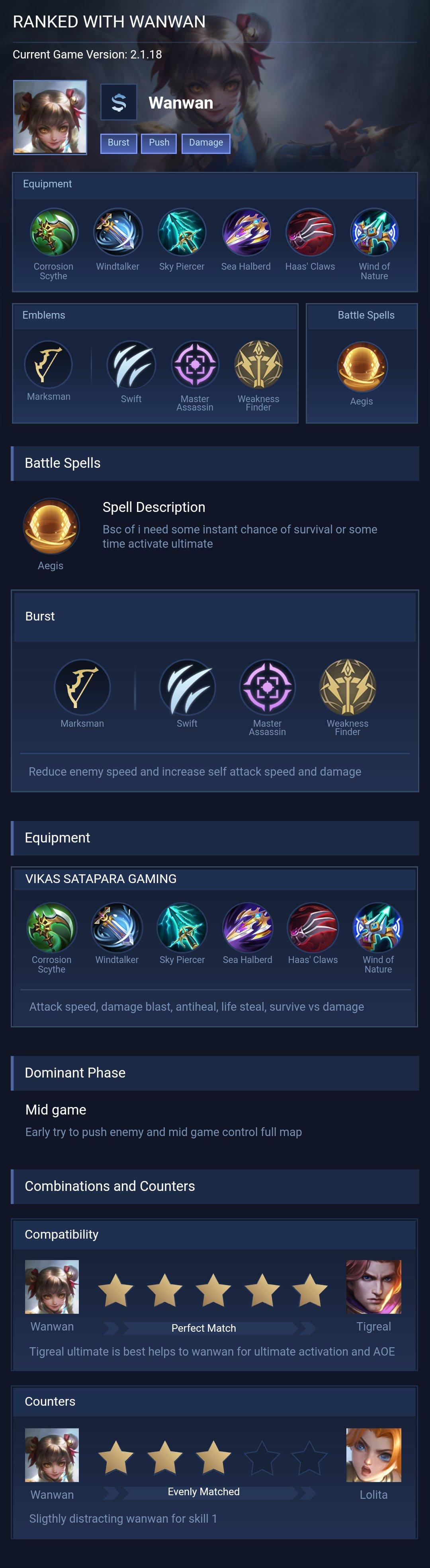 RANKED WITH WANWAN