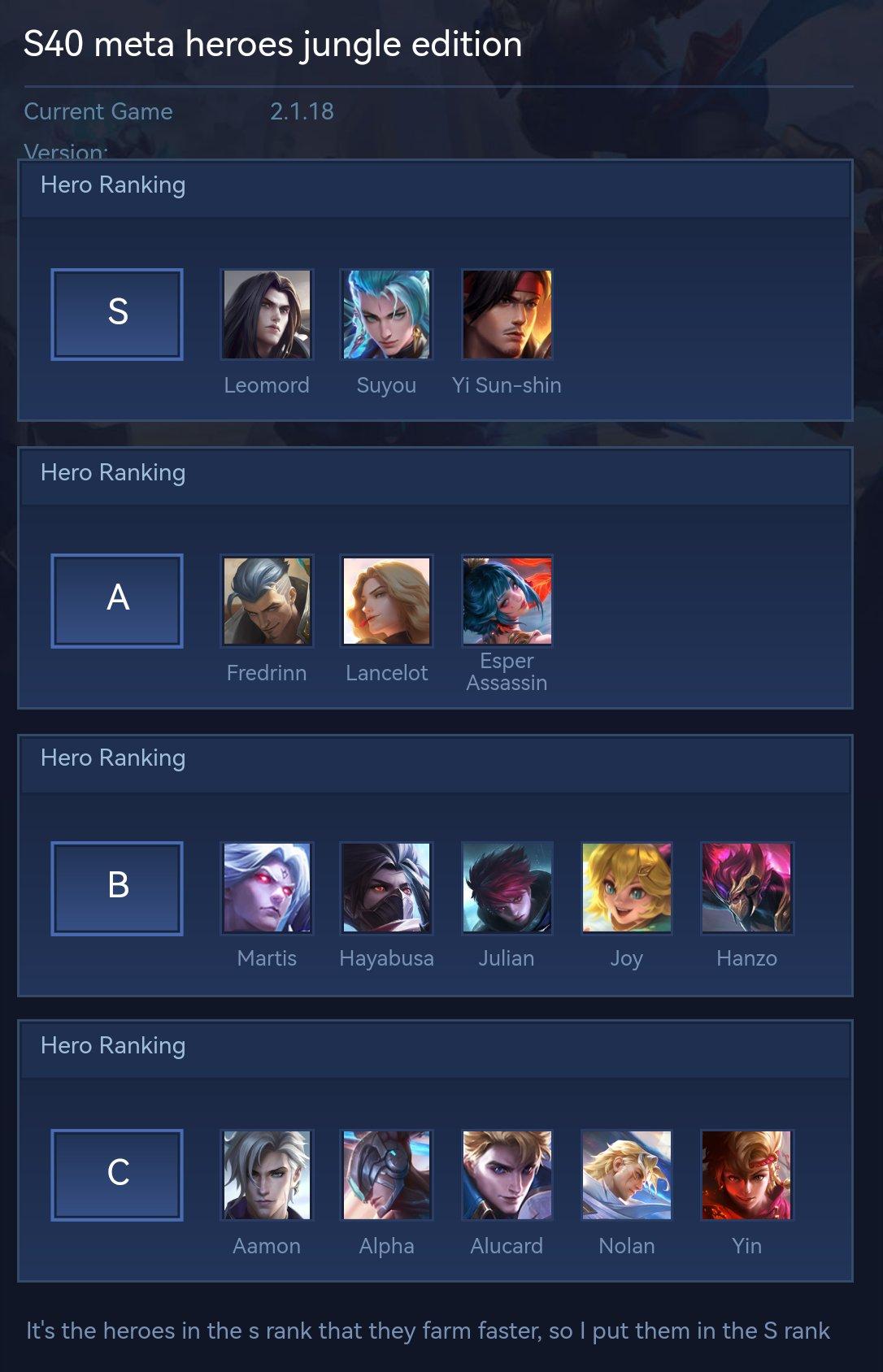 S40 meta heroes jungle edition