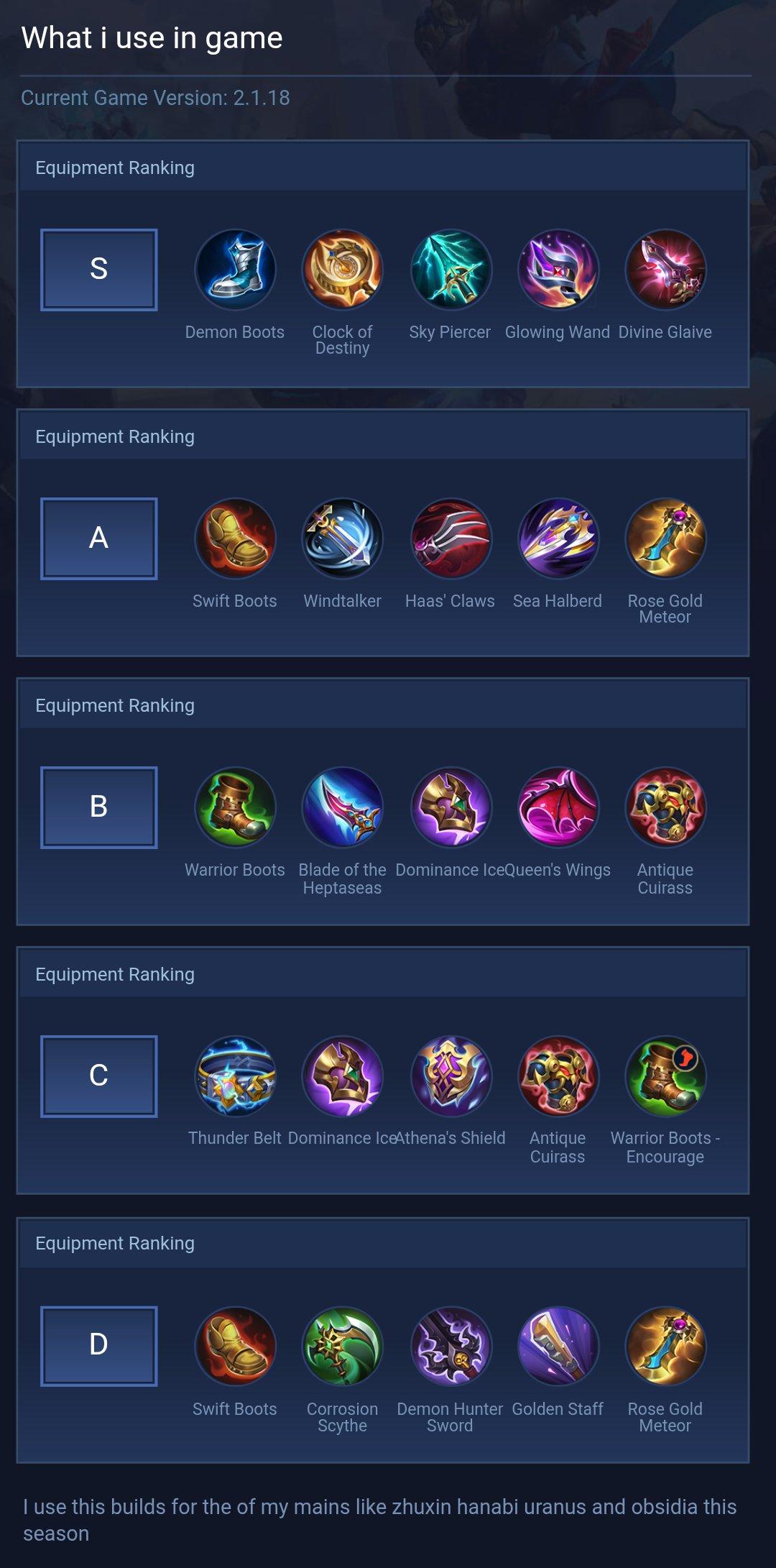 What i use in game