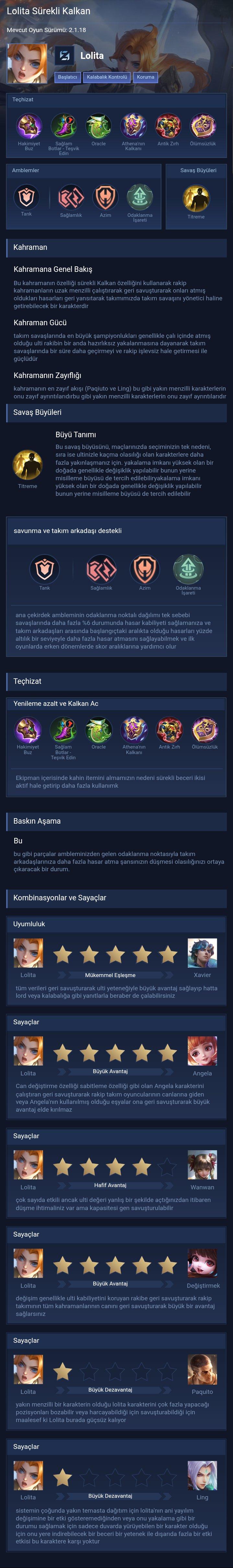 Lolita Sürekli Kalkan