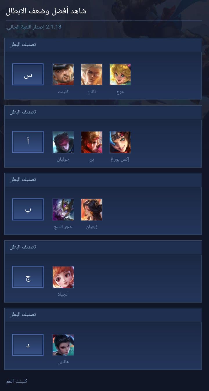 شوف أفضل وأضعف الابطال