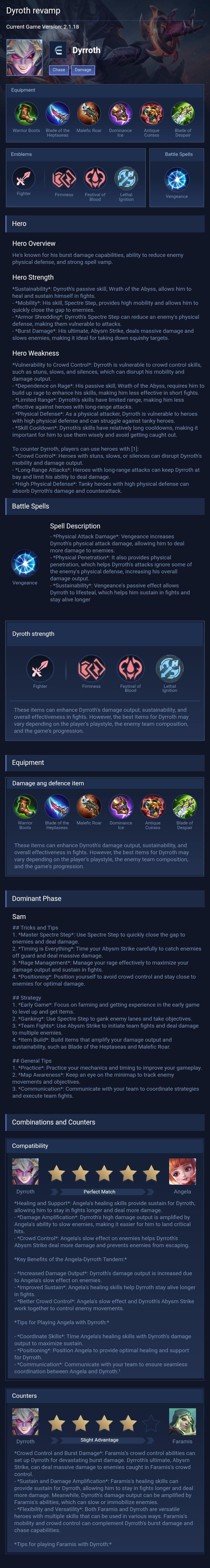 Dyroth revamp