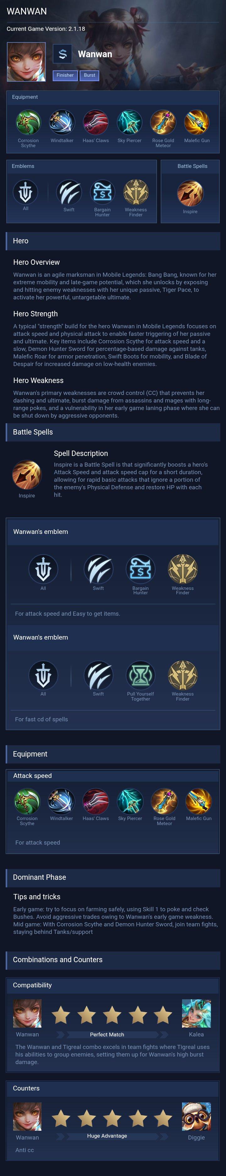 WANWAN