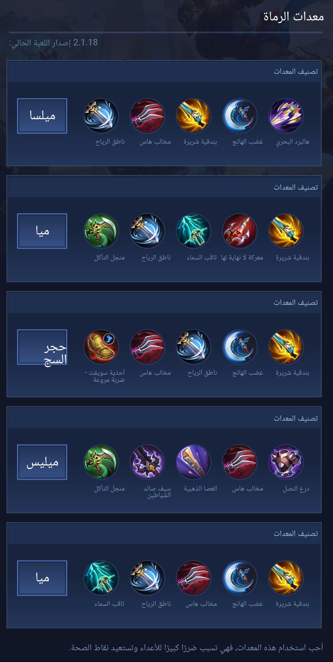 Shooters' equipment
