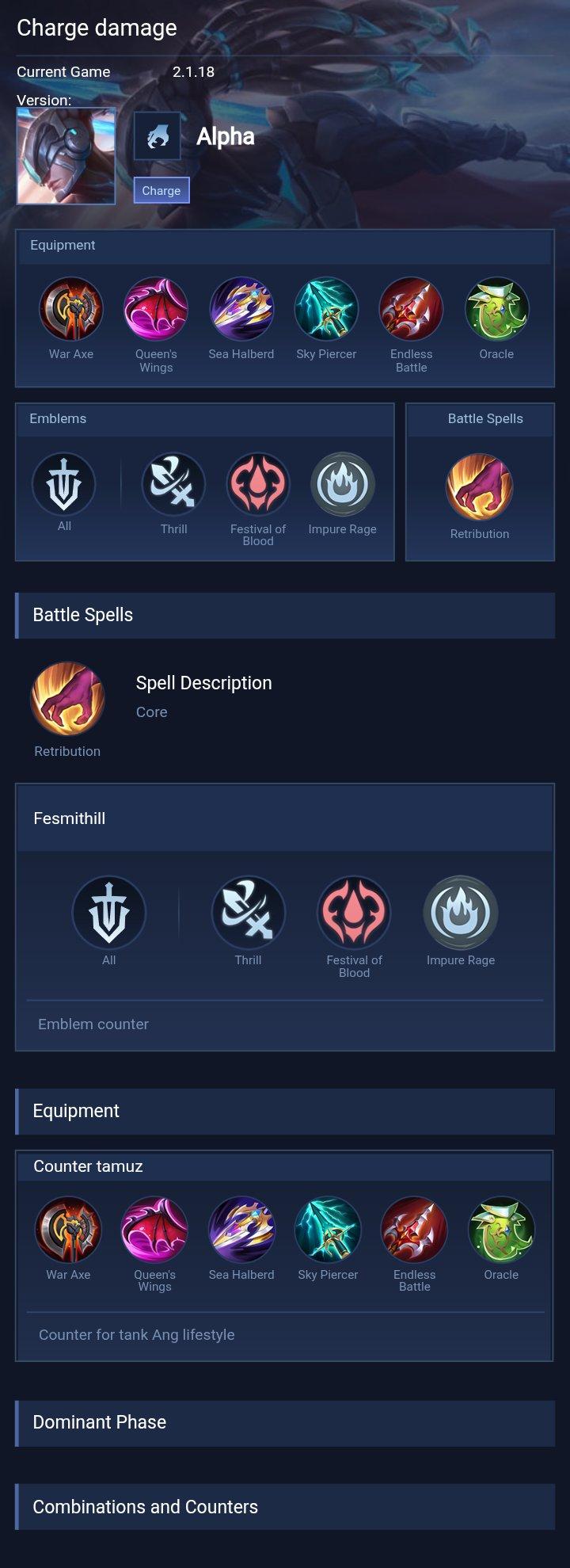 Charge damage