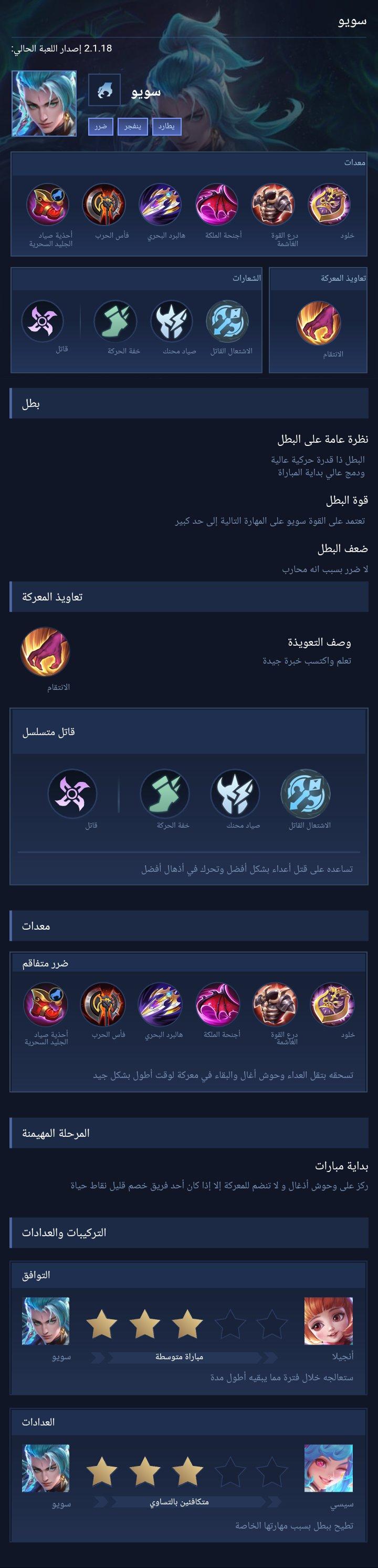 سويو
