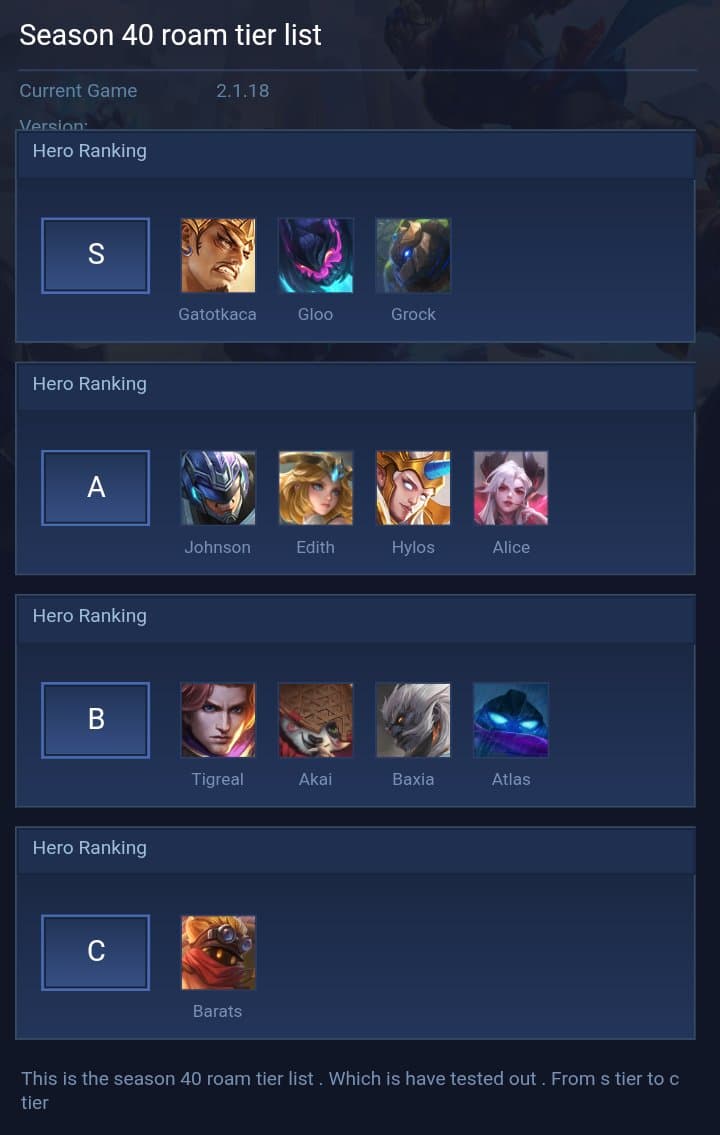 Season 40 roam tier list