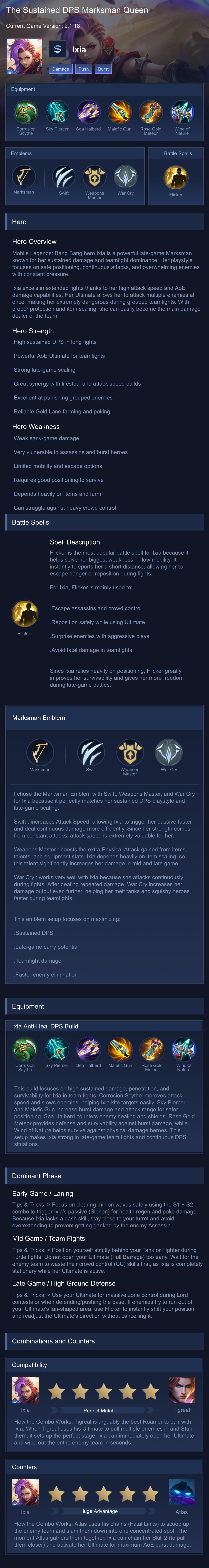 The Sustained DPS Marksman Queen