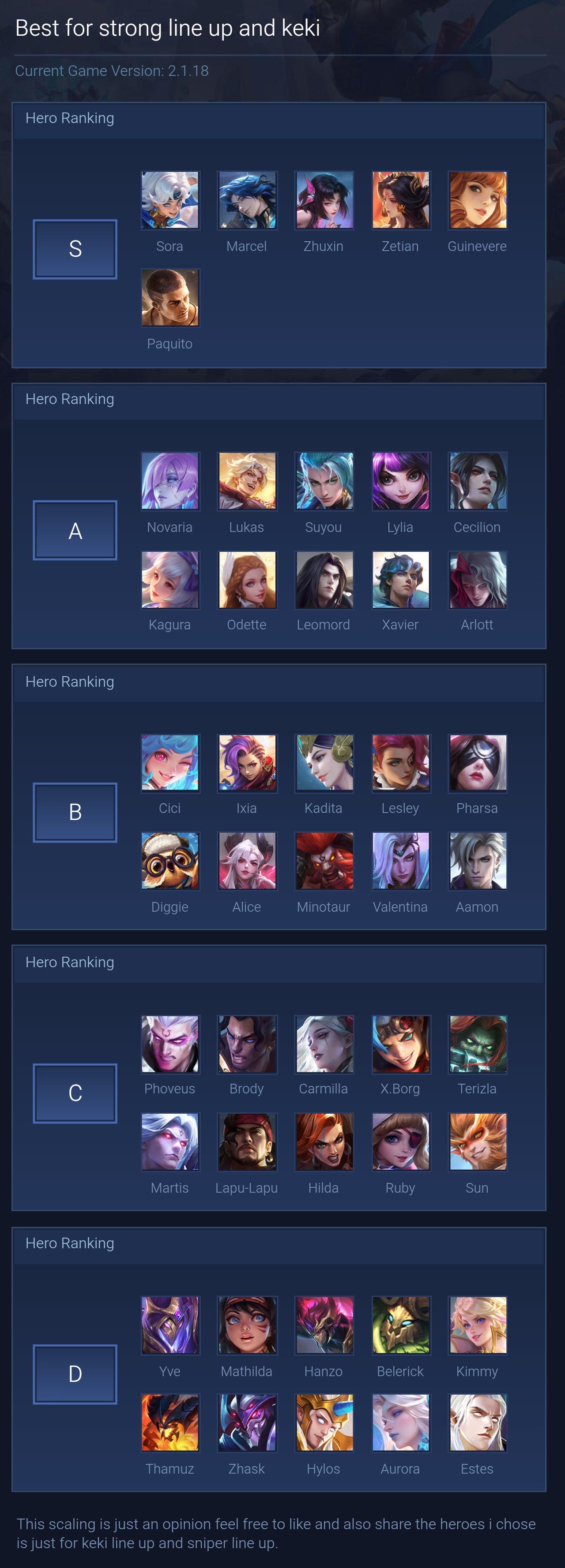 Best for strong line up and keki
