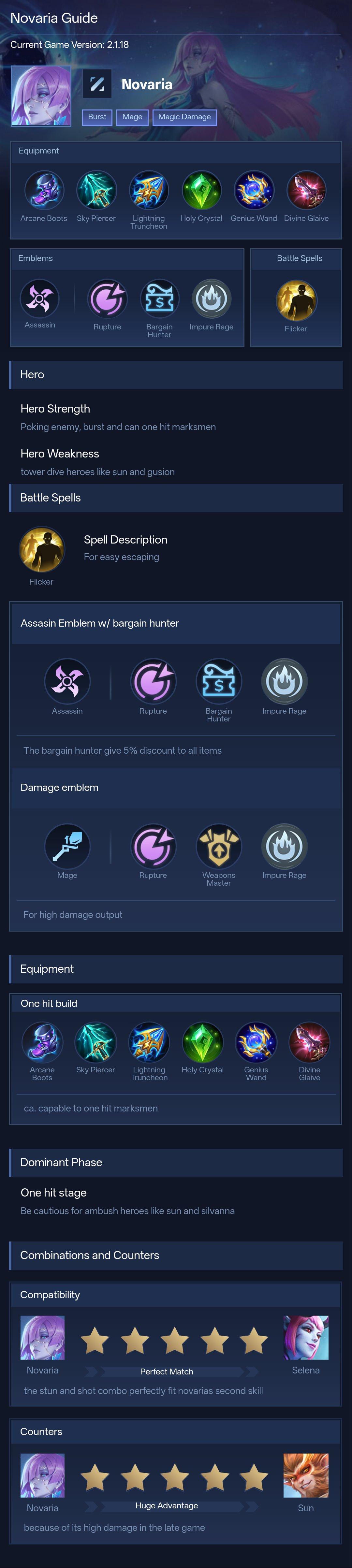 Novaria Guide