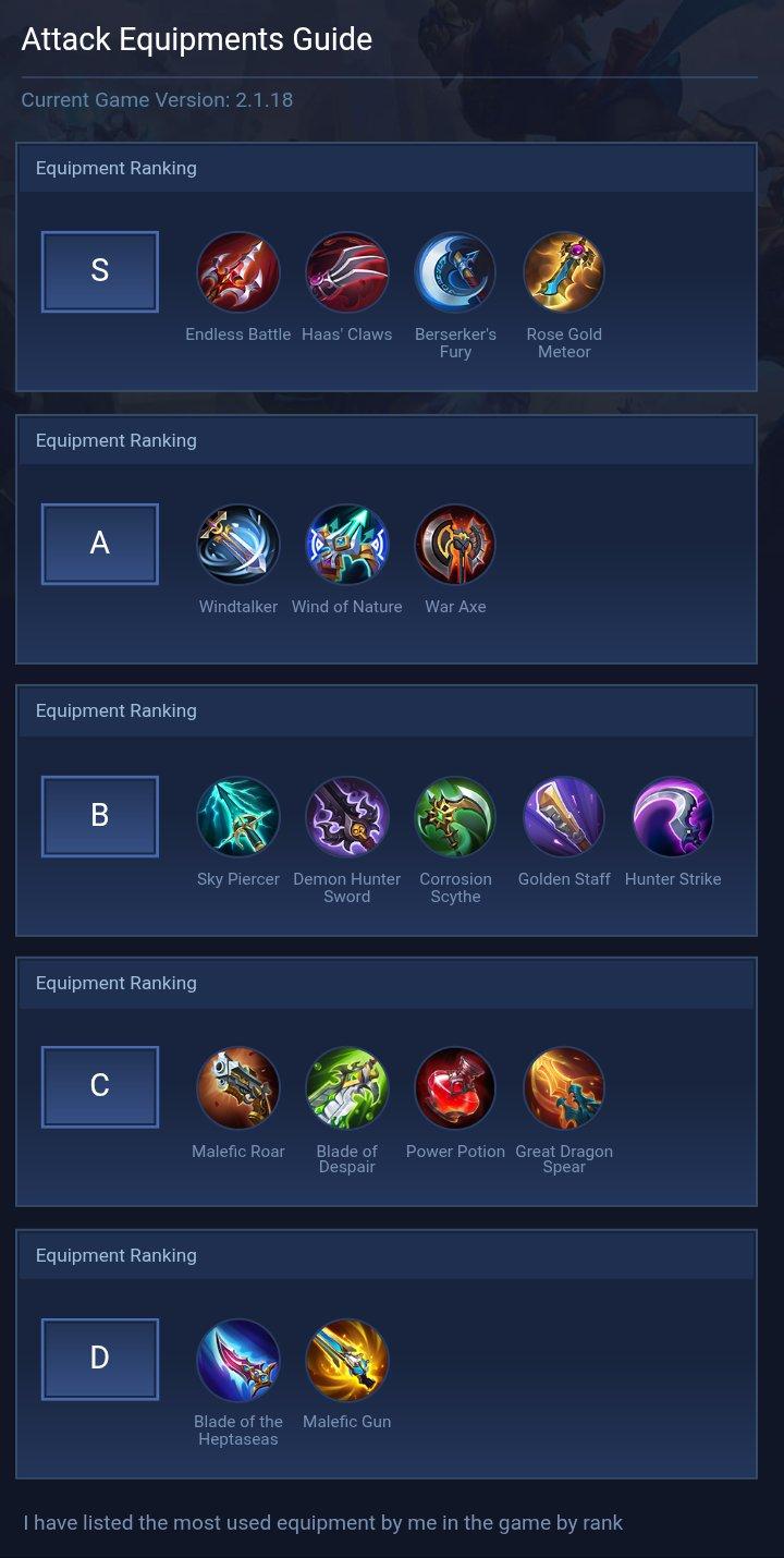 Attack Equipments Guide
