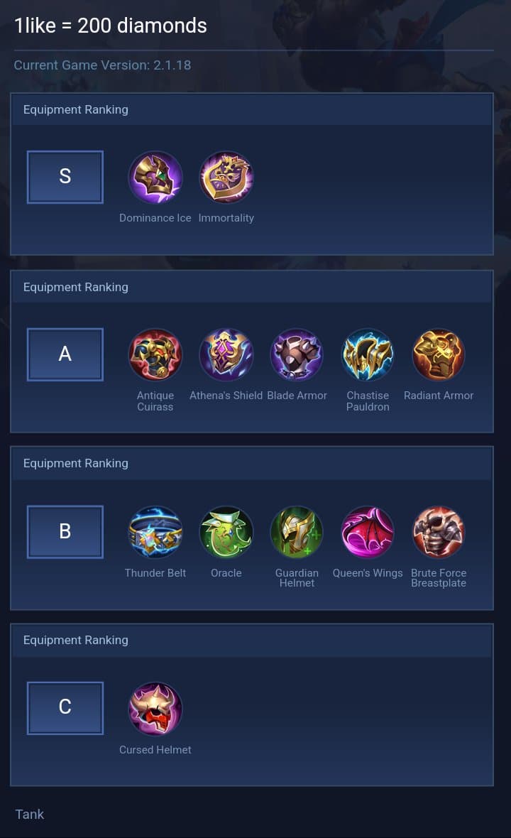 1like = 200 diamonds