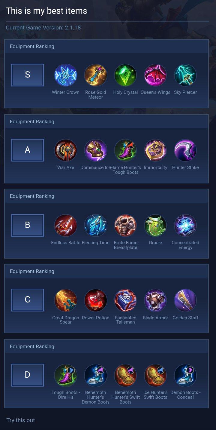 This is my best items