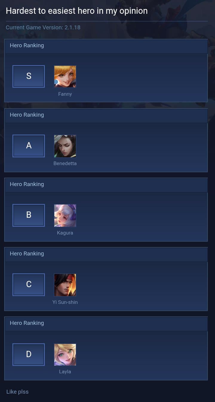 Hardest to easiest hero in my opinion