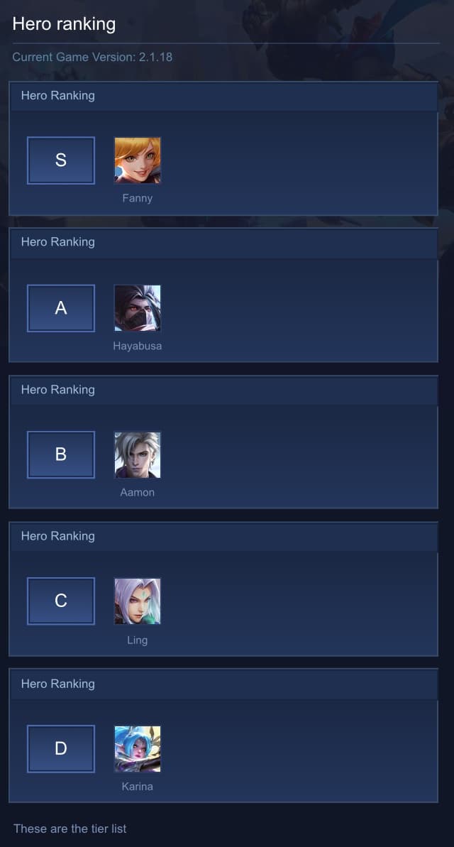 Hero ranking