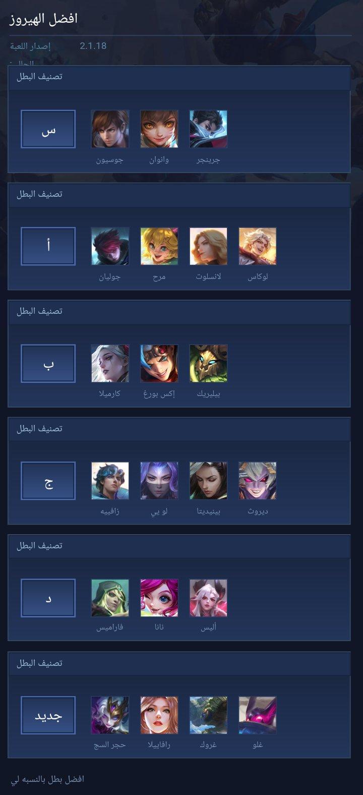 افضل الهيروز