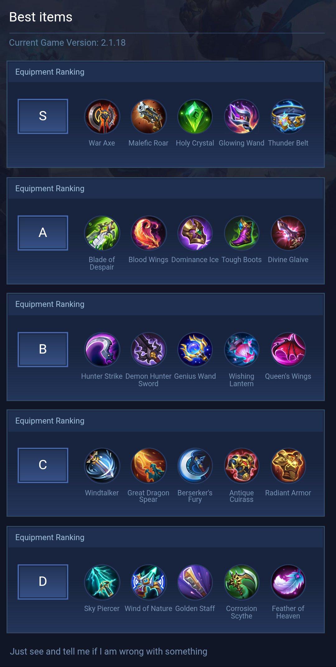 Best items