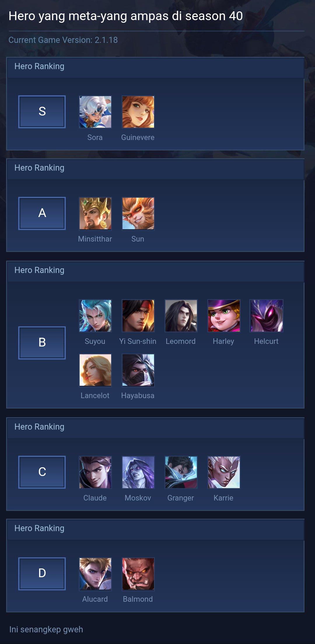 Hero yang meta-yang ampas di season 40