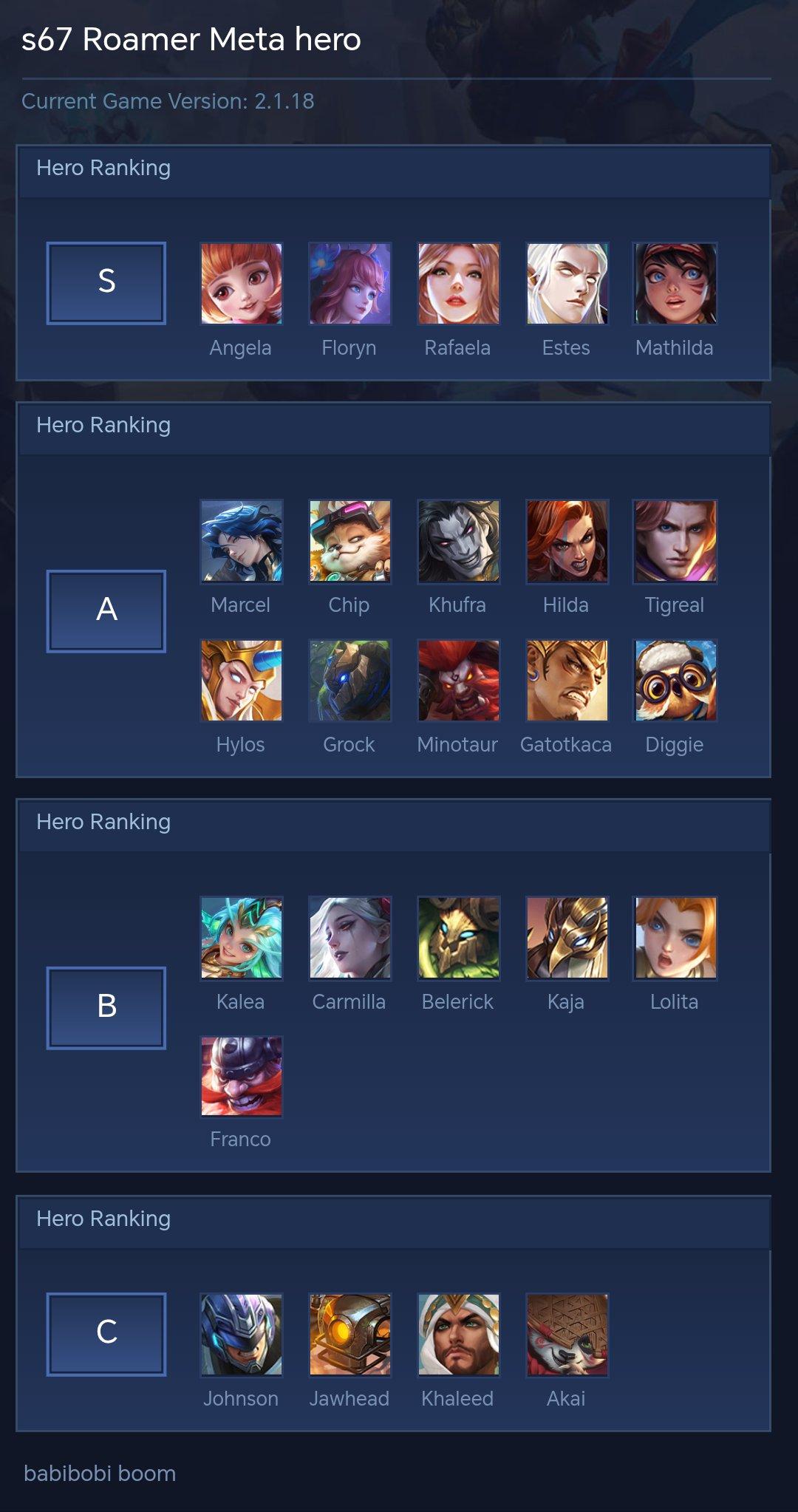 s67 Roamer Meta hero