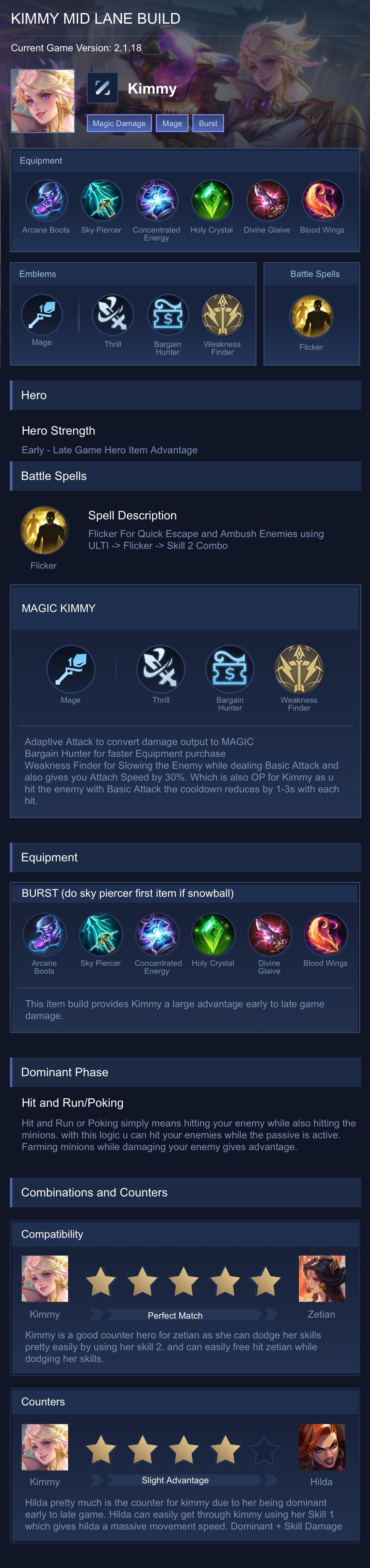 KIMMY MID LANE BUILD