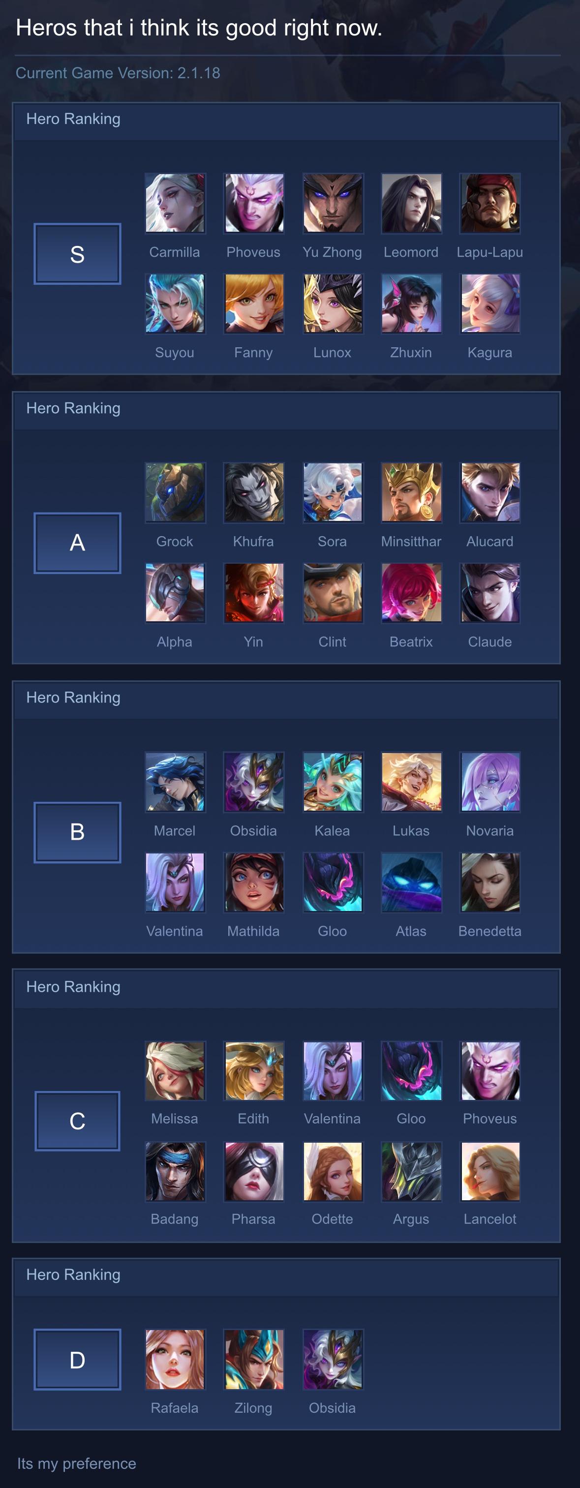Heros that i think its good right now.