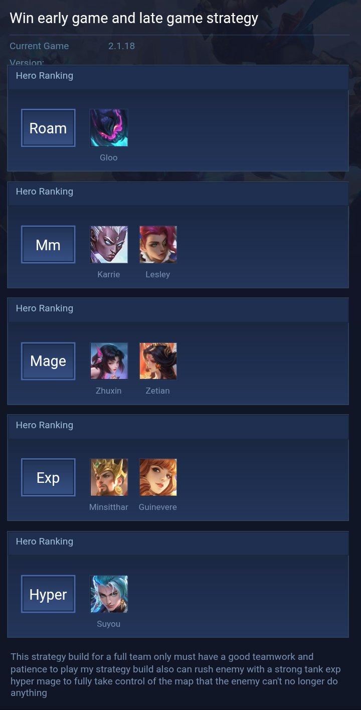 Win early game and late game strategy