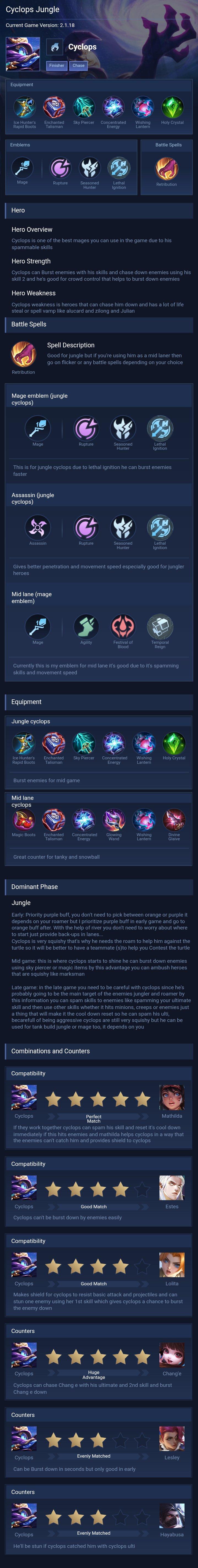 Cyclops Jungle