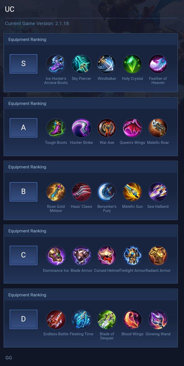 UC