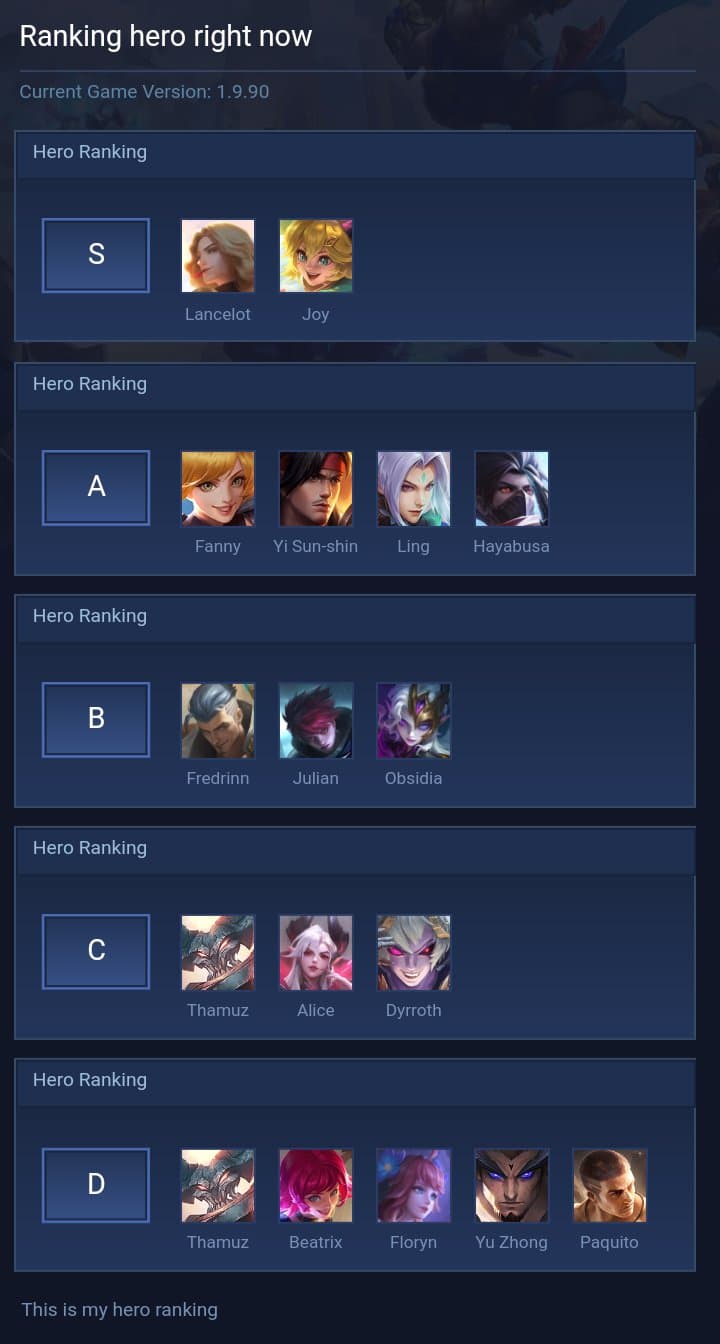 Ranking hero right now