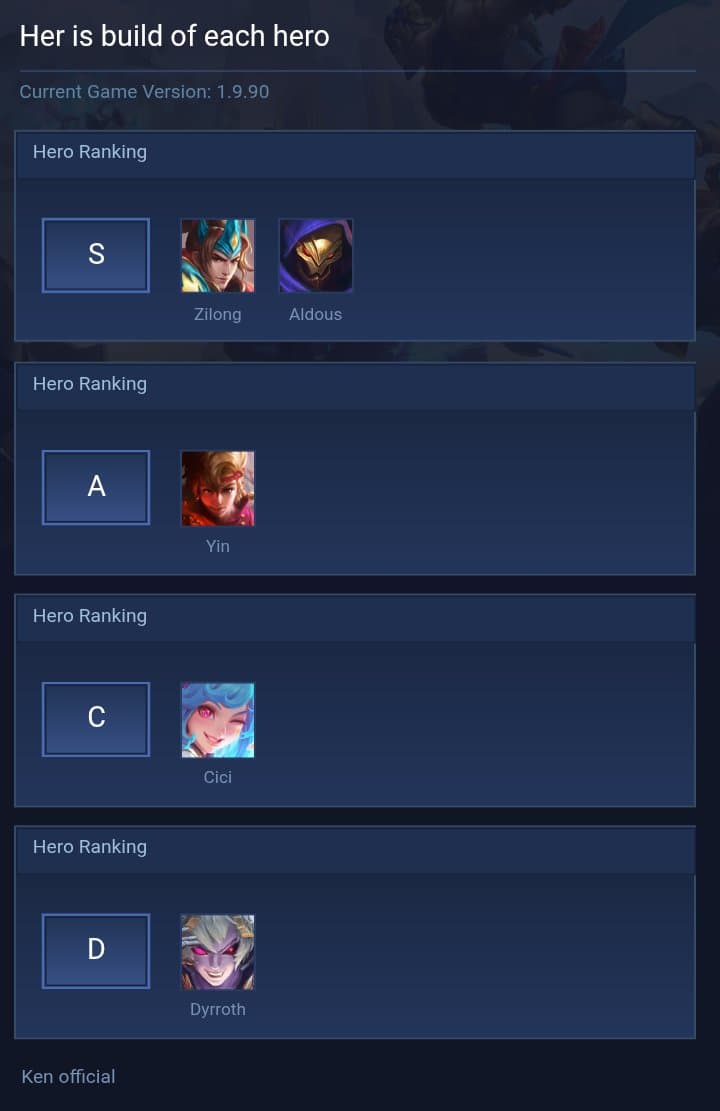 Her is build of each hero