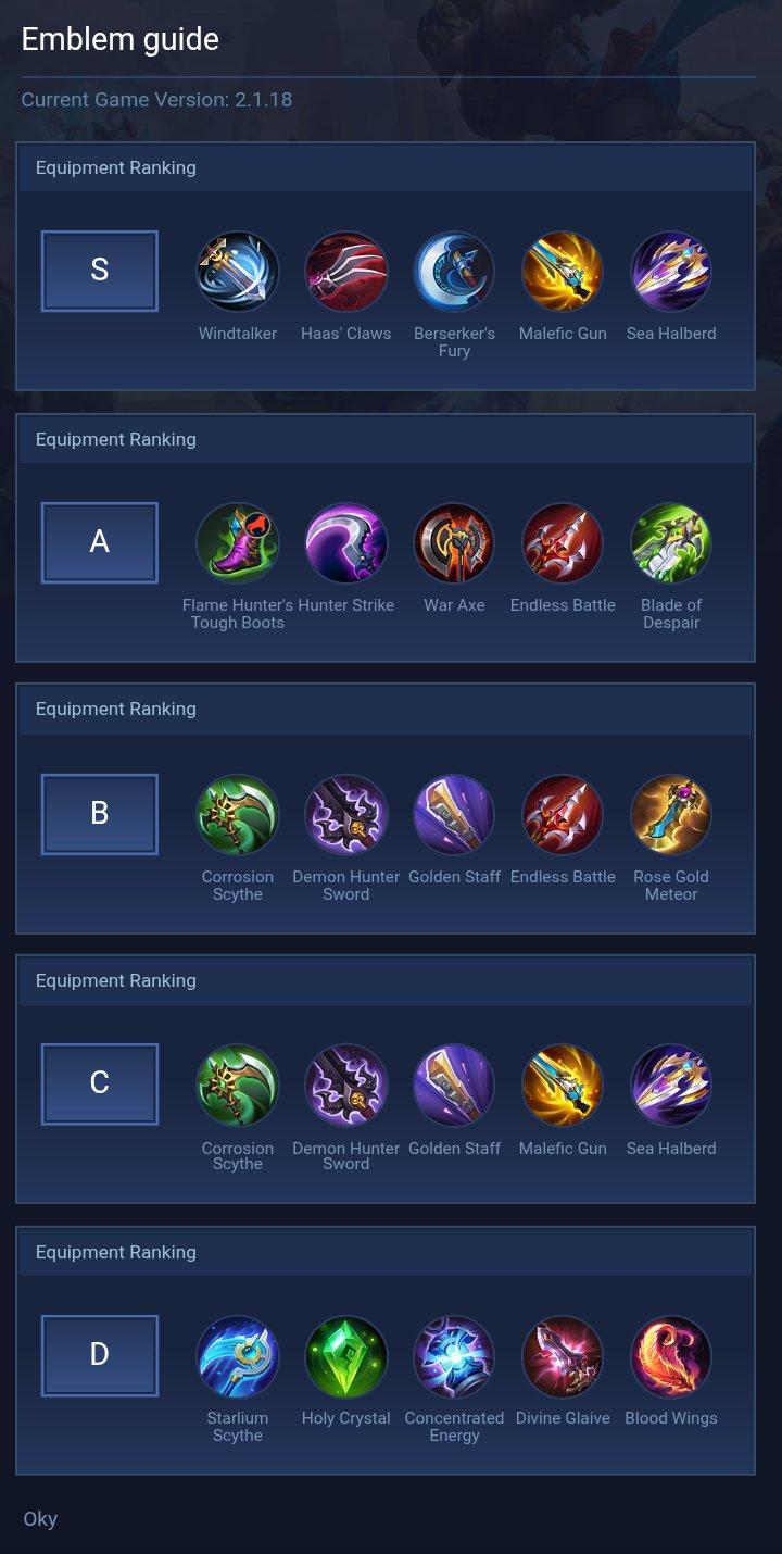 Emblem guide