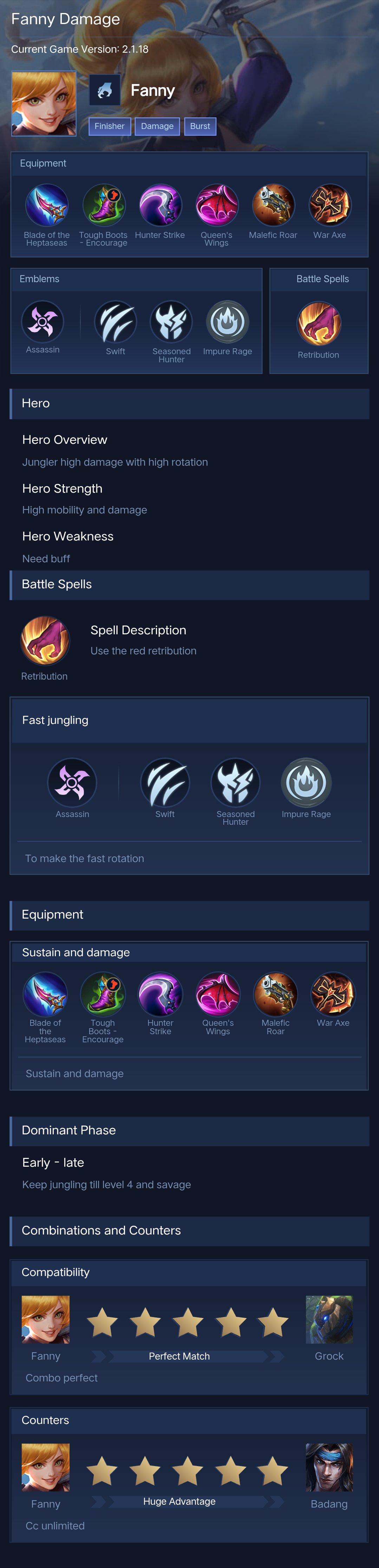 Fanny Damage