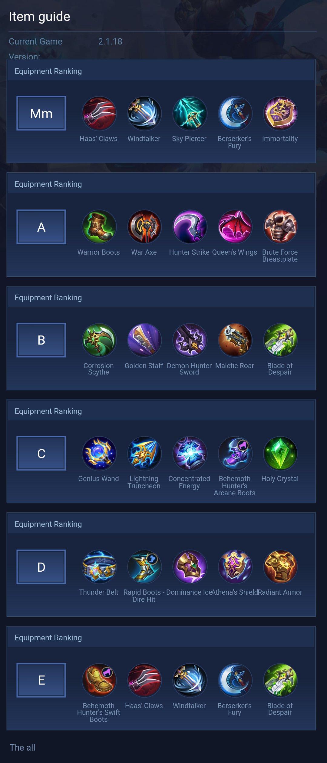 Item guide
