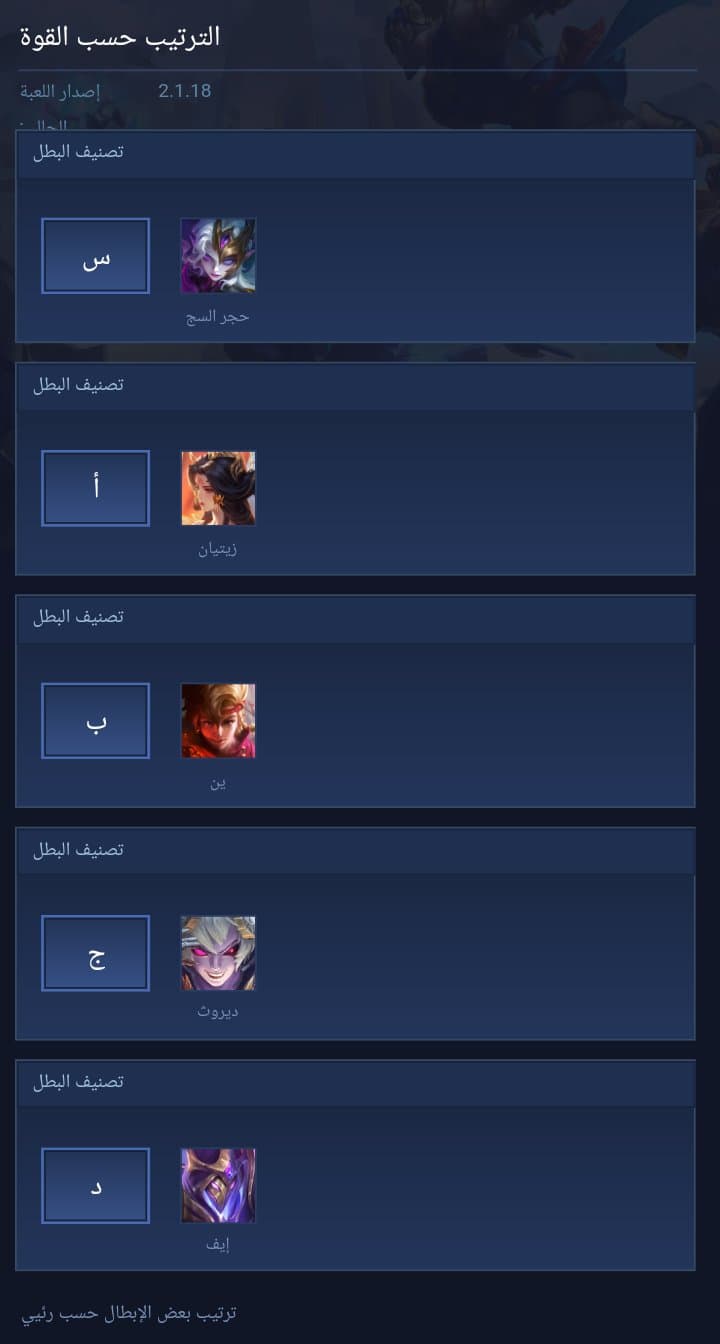 ترتيب الابطال حسب القوة