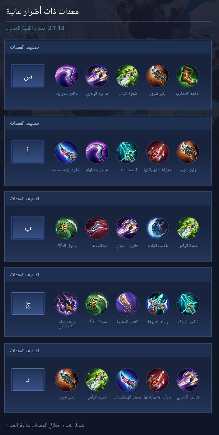 High damage equipment